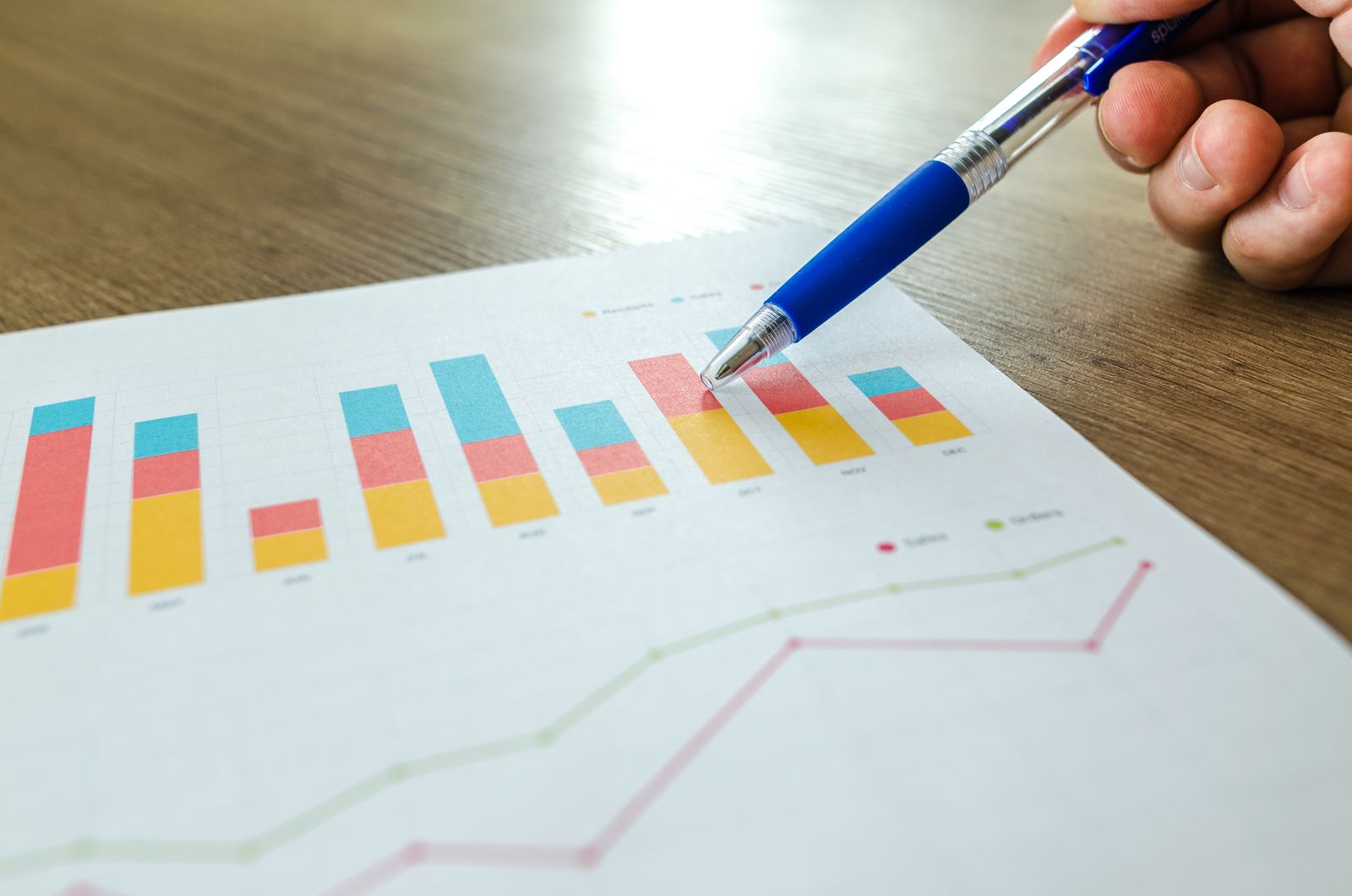 Análisis de gráficas de crecimiento sobre un escritorio