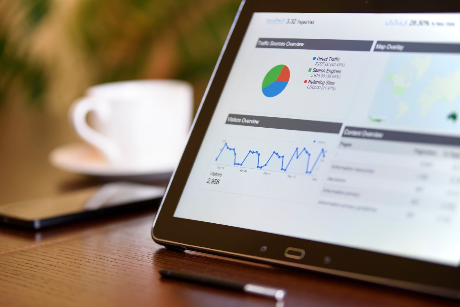Panel de analítica web en una tablet